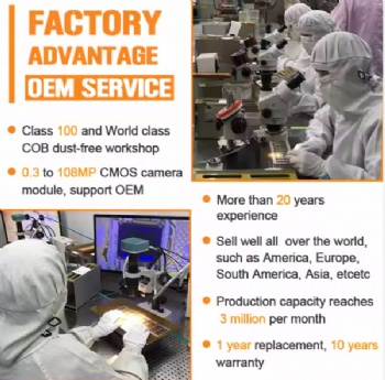 5MP OV5640 USB Camera module